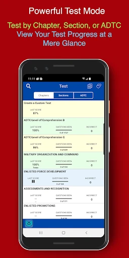 PDG PROmote 2025+ screenshot