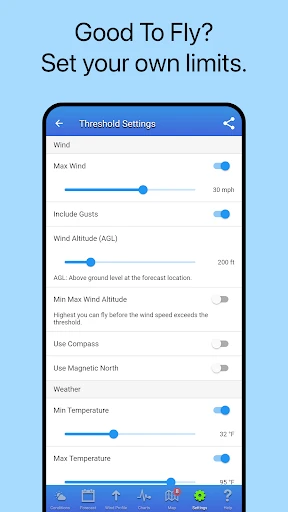 UAV Forecast for Drone Pilots screenshot