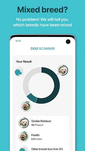 Dog Scanner: Breed Recognition screenshot