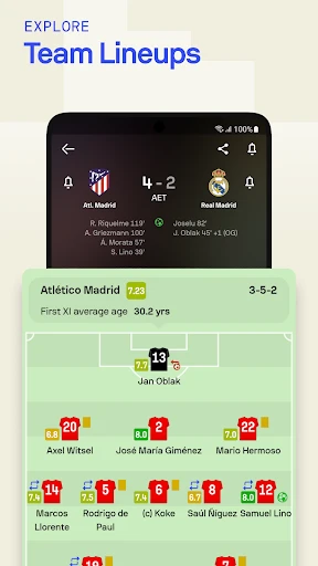 Sofascore: Live Sports Scores screenshot