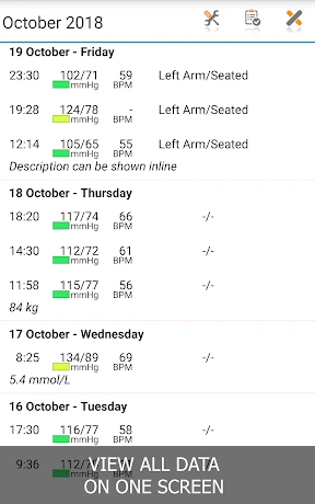 Blood Pressure Log - MyDiary screenshot