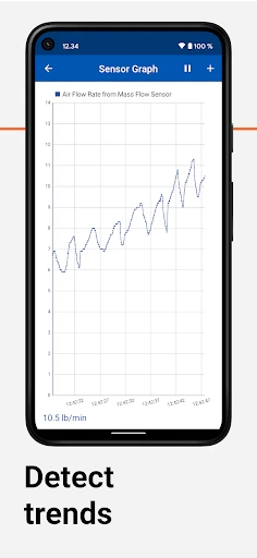 OBD Auto Doctor: OBD2 Scanner screenshot