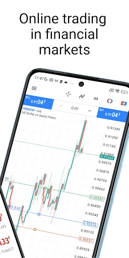 MetaTrader 5 — Forex, Stocks screenshot