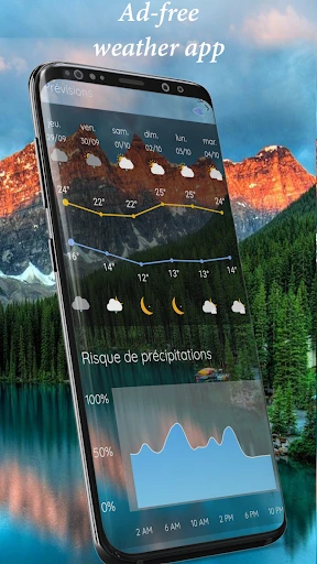 Weather Widgets screenshot