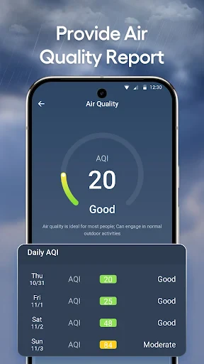 DailyWeather: Weather Forecast screenshot