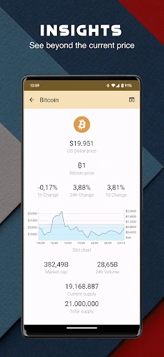 CryptoWatch screenshot