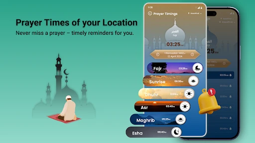 Qibla Compass: Al Quran screenshot