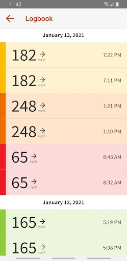 LibreLinkUp screenshot