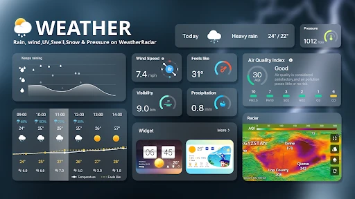 Weather Live screenshot