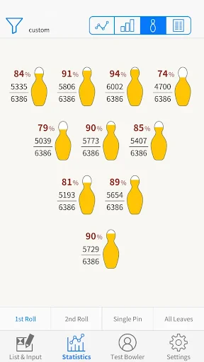 Best Bowling screenshot