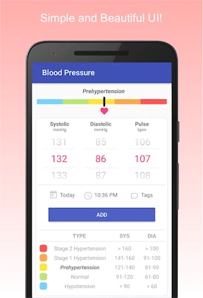 Blood Pressure Diary screenshot