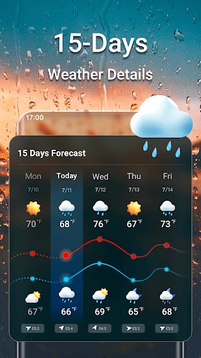 Weather Forecast - Live Radar screenshot