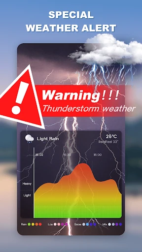 Weather app - Radar & Widget screenshot