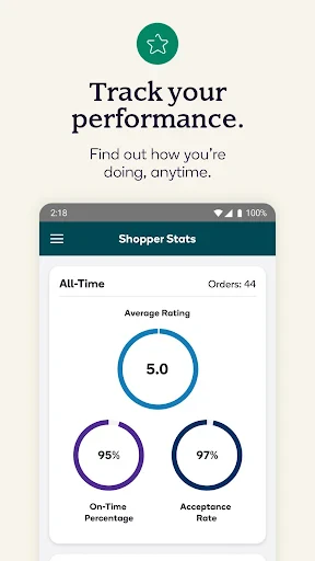 Shipt: Shopper and Driver screenshot