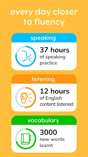 Speak & Learn English: Learna screenshot