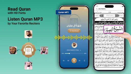 Qibla Compass: Al Quran screenshot