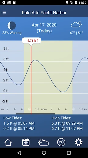 Tide Charts screenshot