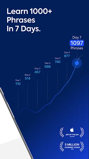 Speak: Language Learning screenshot