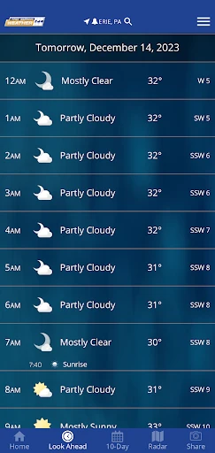 Erie Weather screenshot