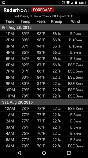 RadarNow! ® screenshot