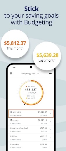 Empower Personal Dashboard™ screenshot