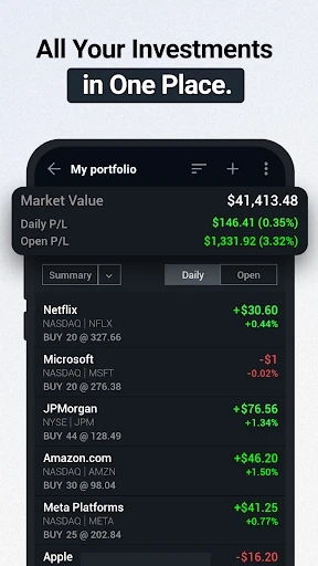 Investing.com: Stock Market screenshot